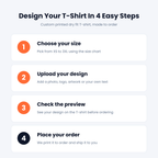 How to customize a dry fit t-shirt: choose size, upload design, preview and order
